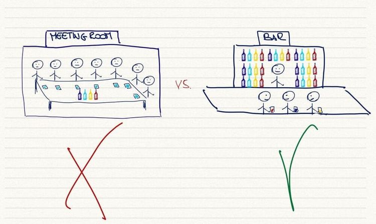 From Boardrooms to Bars: Why Market Research Fails Without Ground Truth