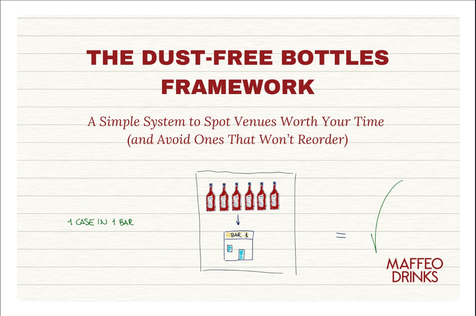 The Dust-Free Bottles Framework: A Simple System to Spot Venues Worth Your Time (and Avoid Ones That Won’t Reorder)
