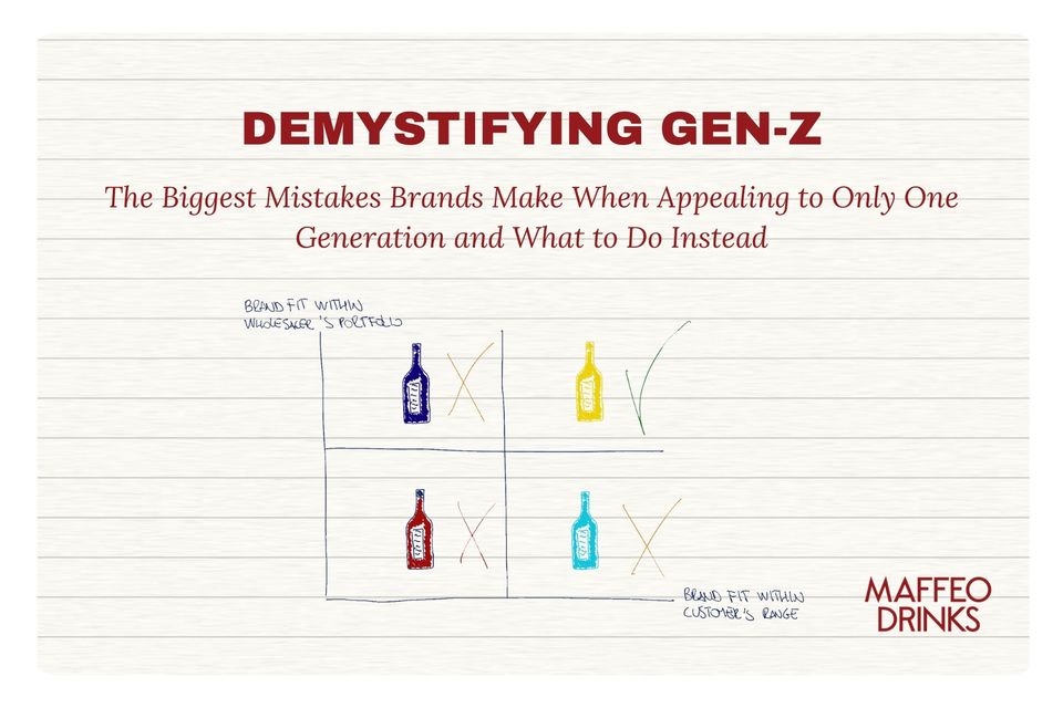 Demystifying Gen-Z