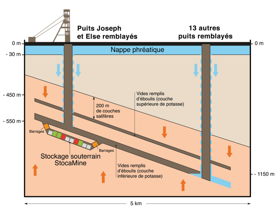 Une image contenant texte, capture d’écran, diagramme, ligne
Le contenu généré par l’IA peut être incorrect.