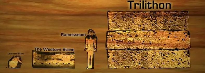 The mystery of how ancient civilizations moved and cut massive megalithic stones remains unresolved