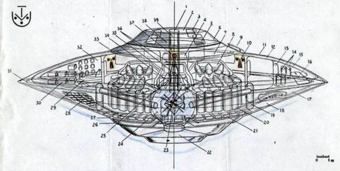 Tesla’s Lost Secrets: Evidence of Antigravity and Advanced Propulsion
