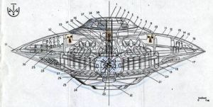 Tesla’s Lost Secrets: Evidence of Antigravity and Advanced Propulsion