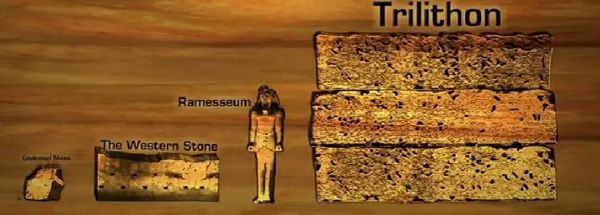 The mystery of how ancient civilizations moved and cut massive megalithic stones remains unresolved