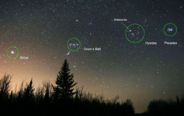 Sirius and Orion: Ancient Skies Shaping Civilizations and Monuments