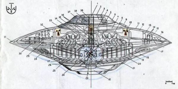 Tesla’s Lost Secrets: Evidence of Antigravity and Advanced Propulsion