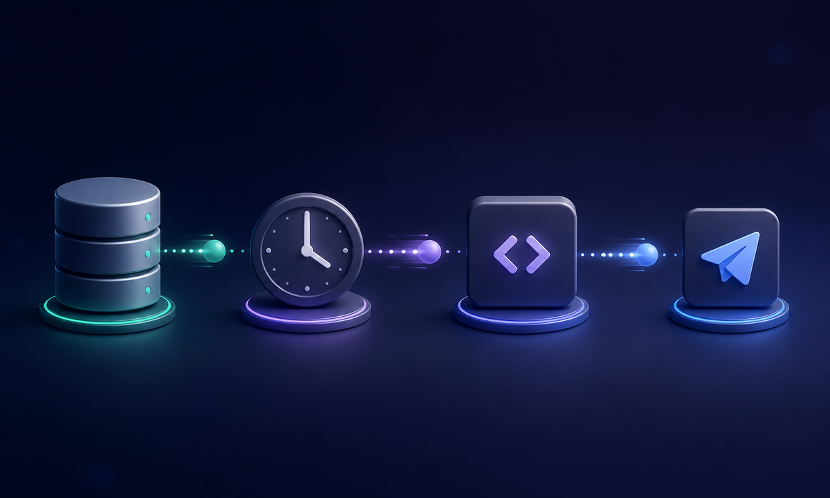 Building a Small Automation with Supabase, Cron, and Edge Functions