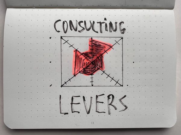 How to redesign a consulting business