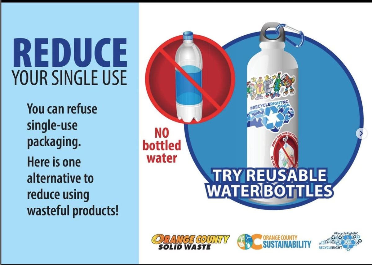 Ending plastic-free July and kicking off plastic-free...forever?