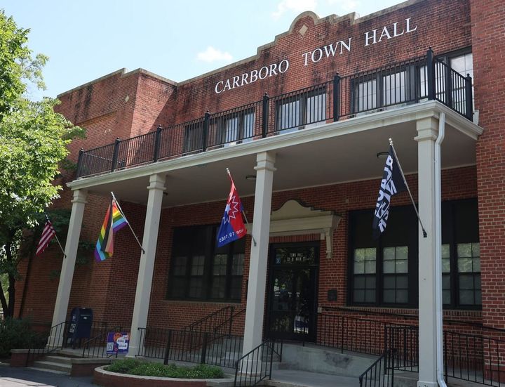 Election Issues Survey Results