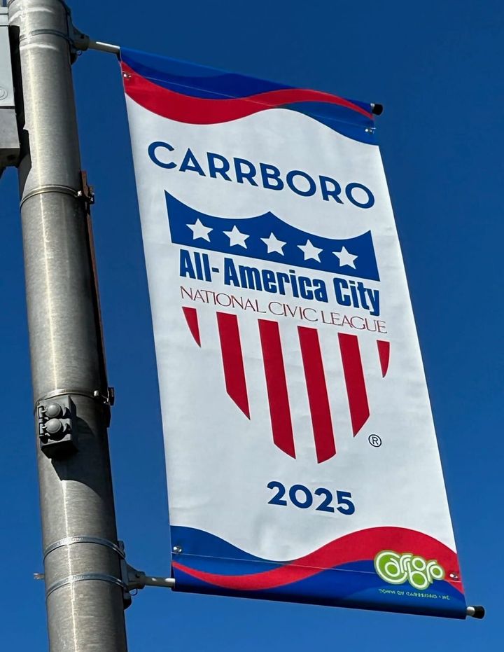 Local Housing Market Analysis