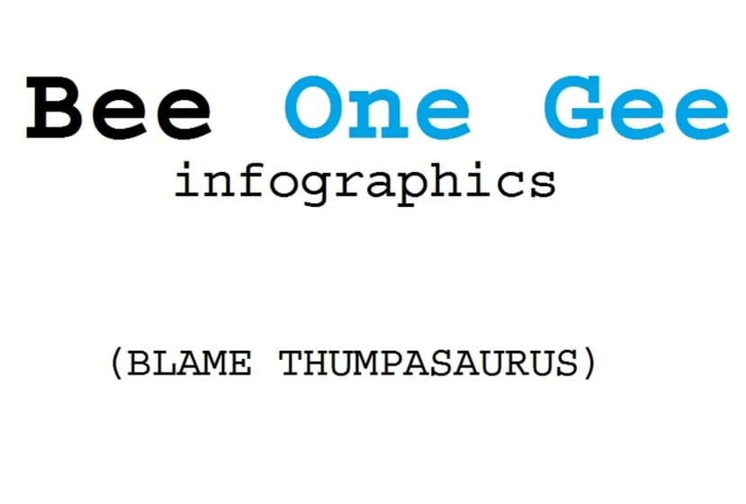 Big Ten Football Week 3 Preview In MS Paint Infographics