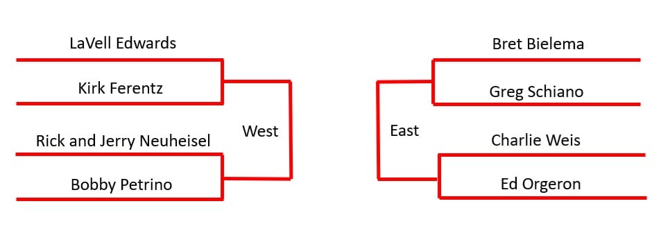 College Football ad Similitudinum:  Regional Semifinals