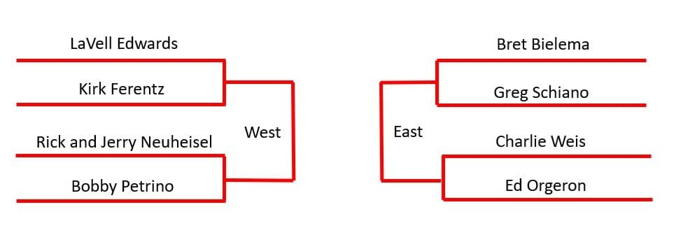 College Football ad Similitudinum:  Regional Semifinals