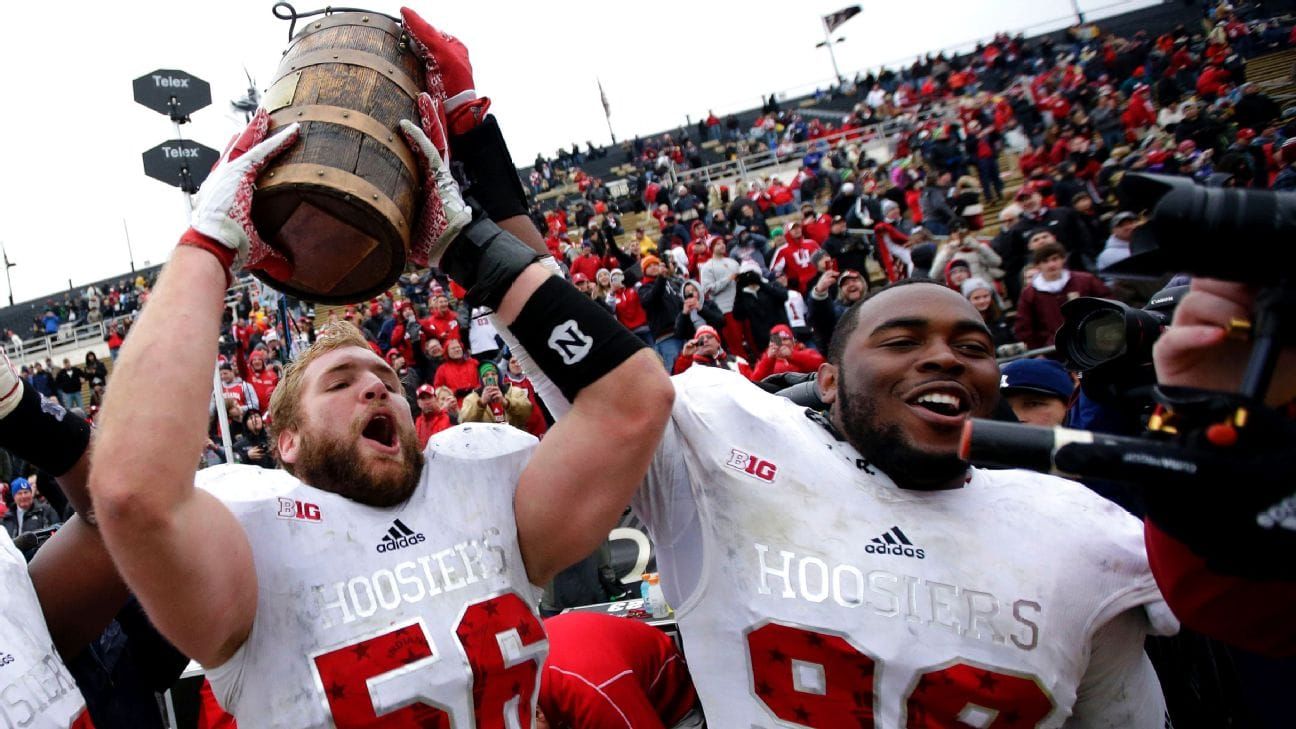 Bucket Week: Maybe Beggars Can be Hoosiers?