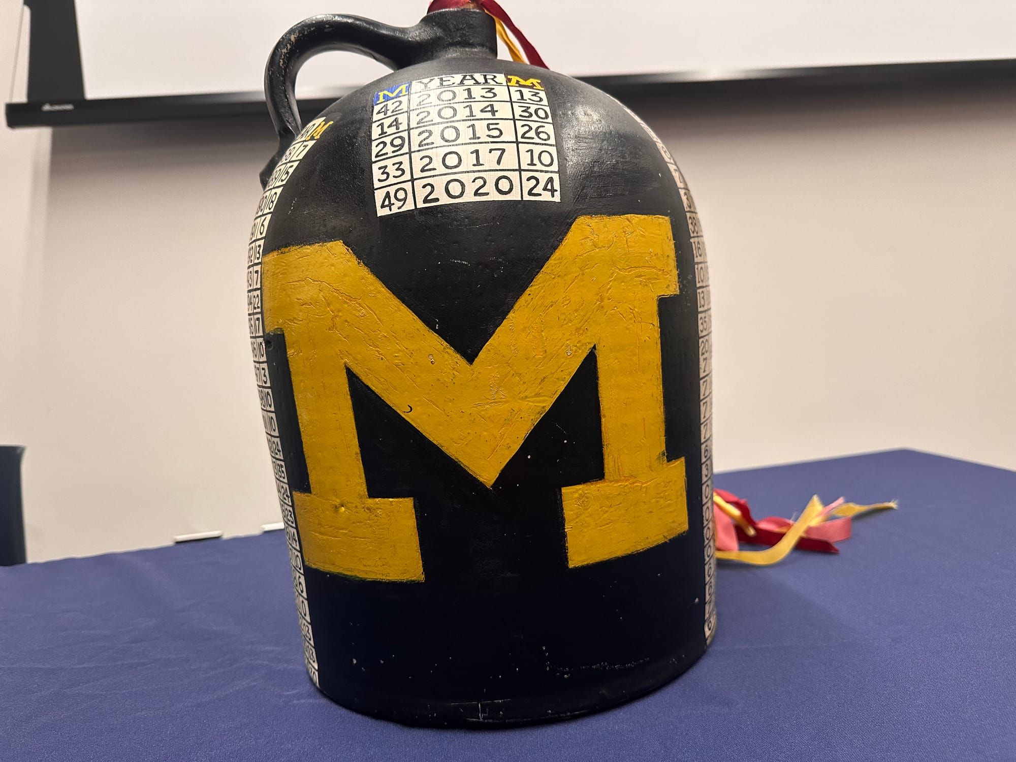 The Battle for Yost's Gigantic Insulated Travel Mug