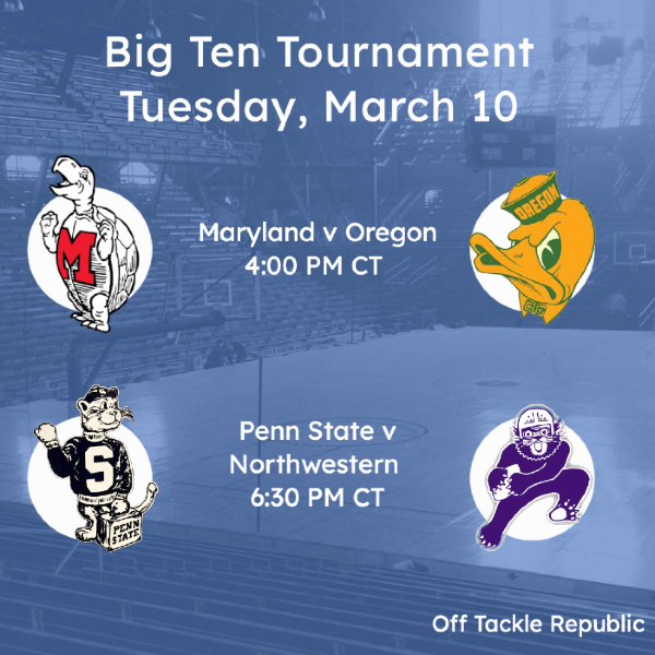 Big Ten Tournament, Day 1: Tuesday Shame Games!