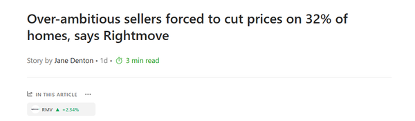 Why Pricing Right Is the Only Strategy That Works Right Now