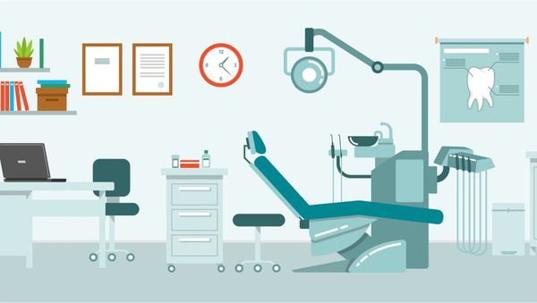 The Dental Start Up (Pandemic Timeline)