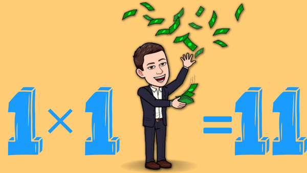 Practice Profitability Formula