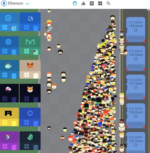 Ethereum's Congestion Issue - Illustrated