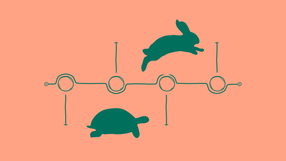 Slow Then Fast