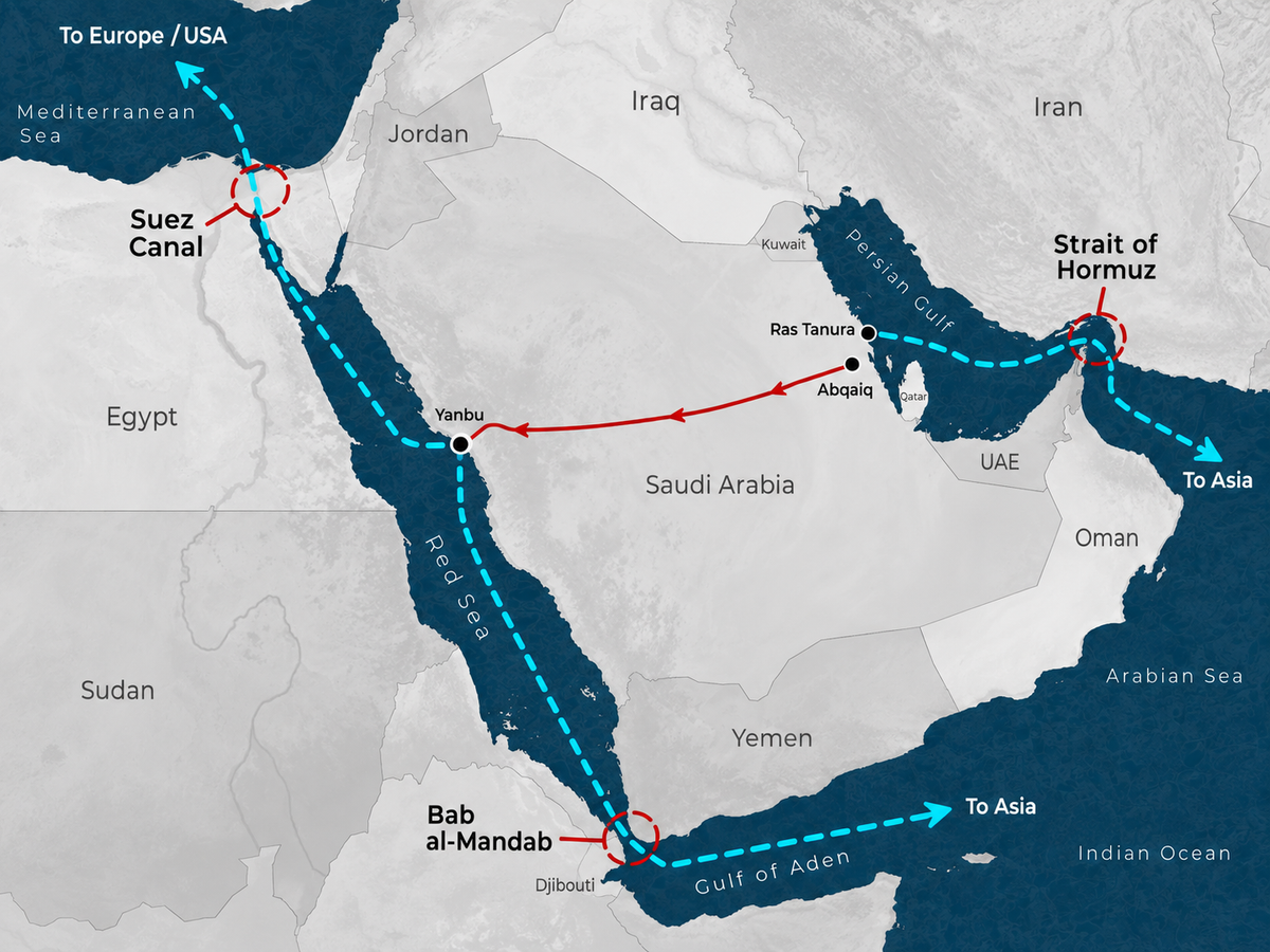 Saudi Arabia Shuts Its East-West Oil Pipeline as Houthis Seize Perim Island
