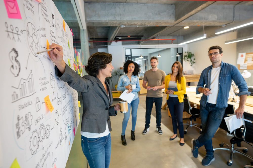 Woman leader stands at a white board, collaborating with four of her team members.