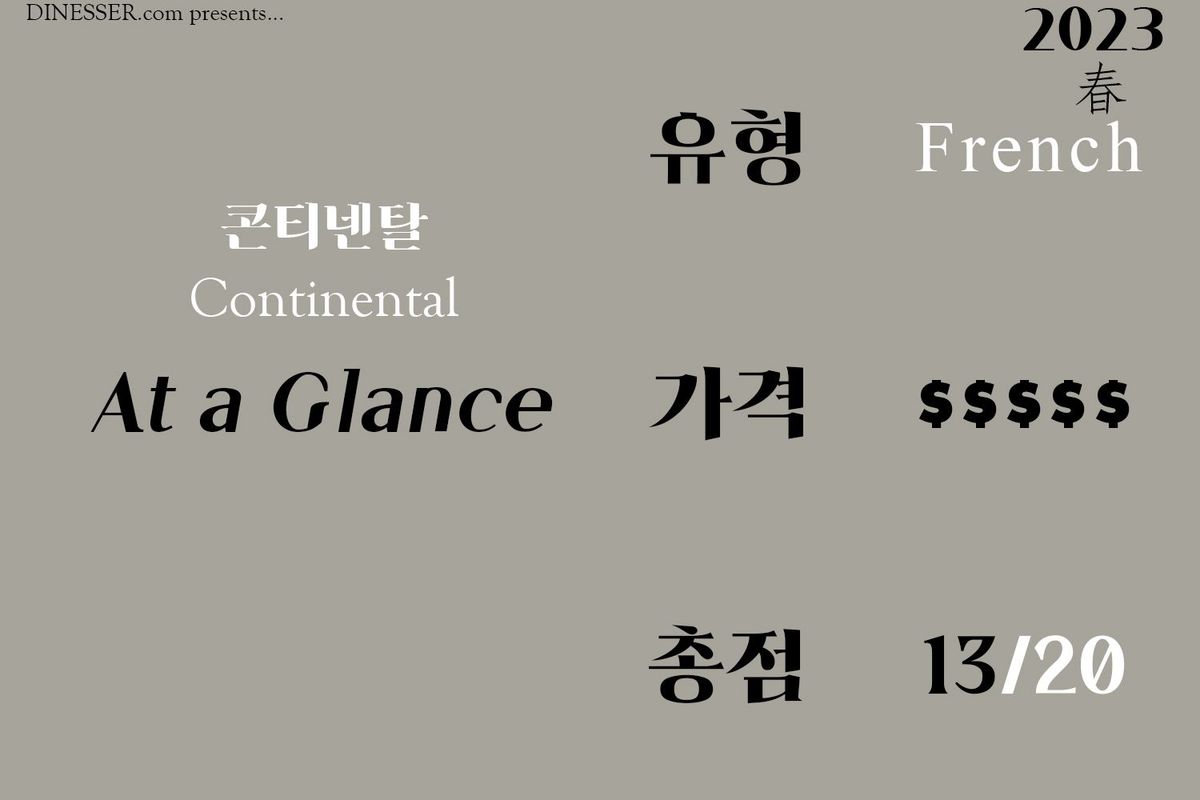 콘티넨탈 - 2023년 봄