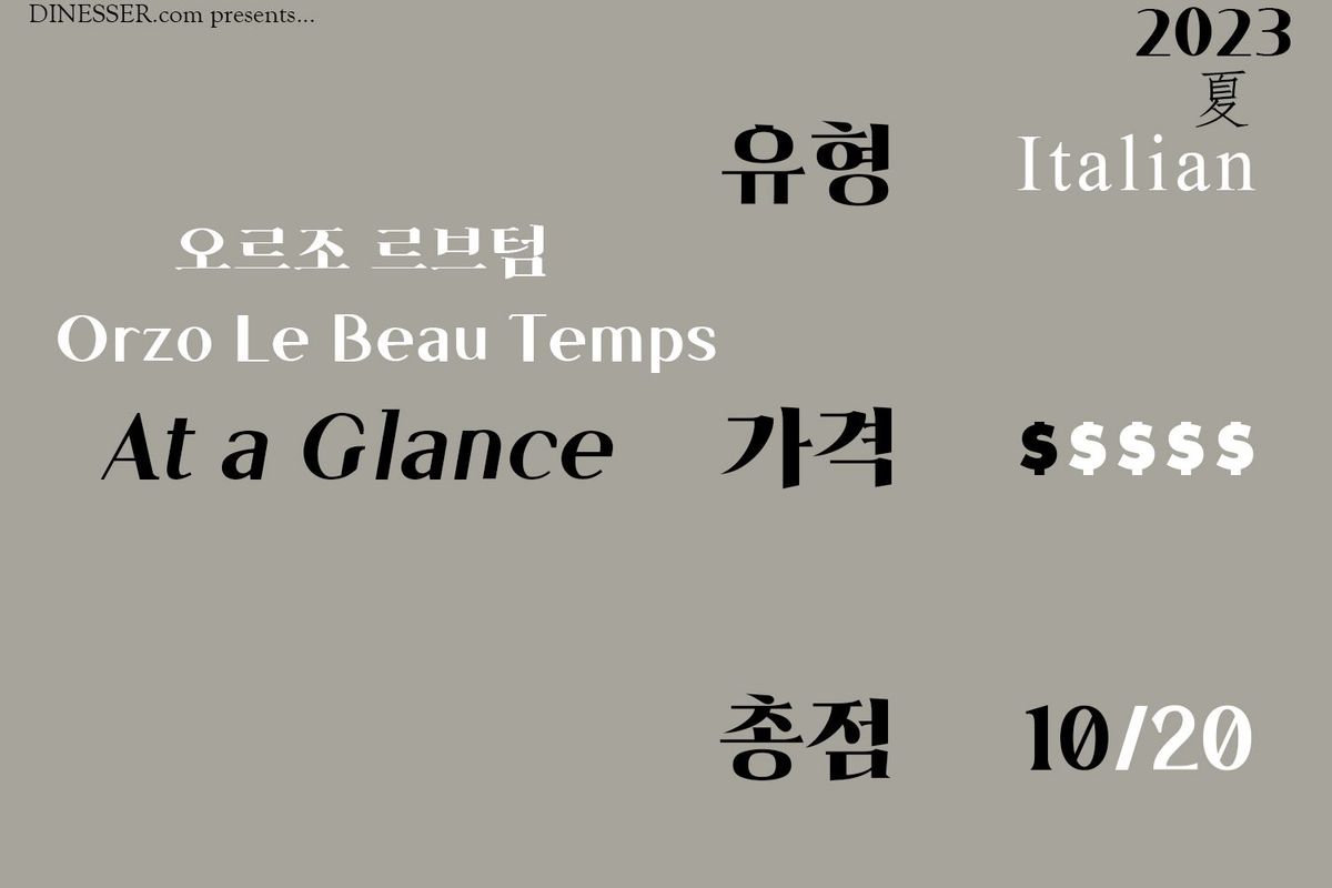 오르조 르브텀 - 2023년 여름