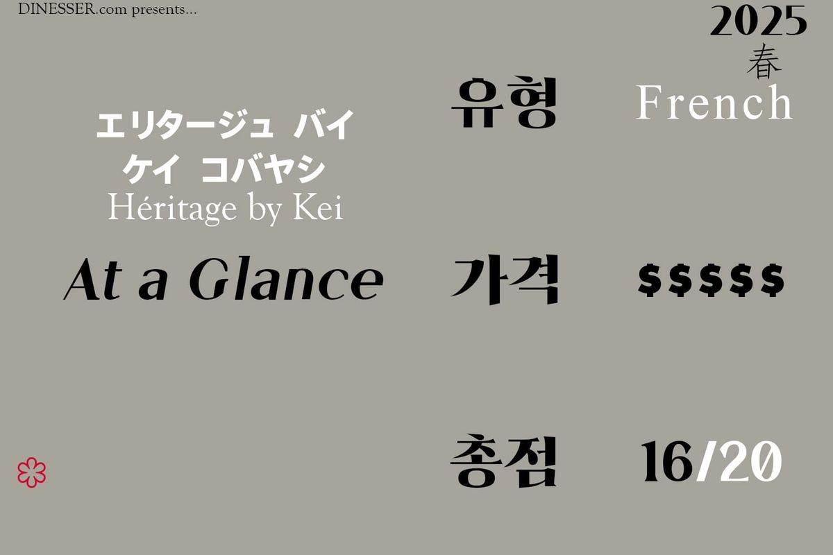 Héritage by Kei - 2025년 겨울 "그랑 메종 파리"
