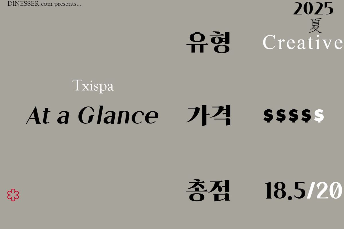 Txispa - 2025년 여름