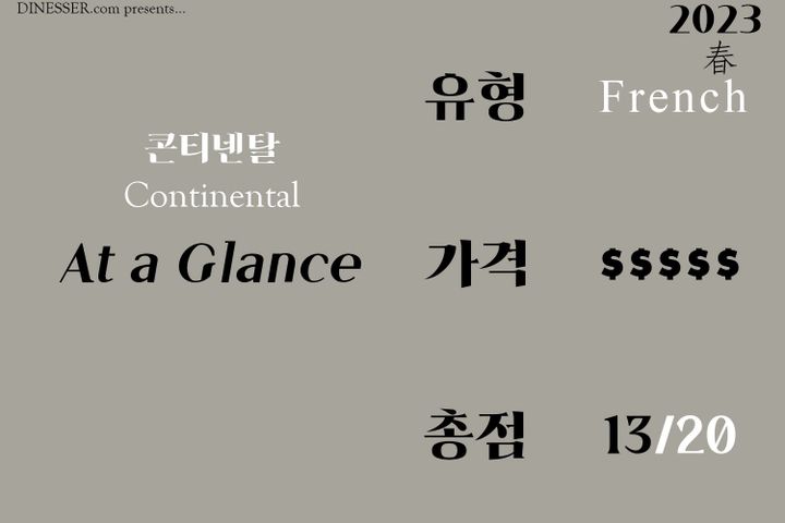 콘티넨탈 - 2023년 봄