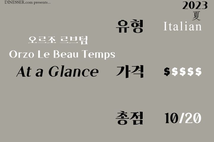 오르조 르브텀 - 2023년 여름