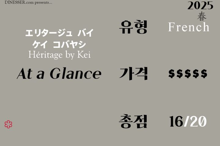 Héritage by Kei - 2025년 겨울 "그랑 메종 파리"