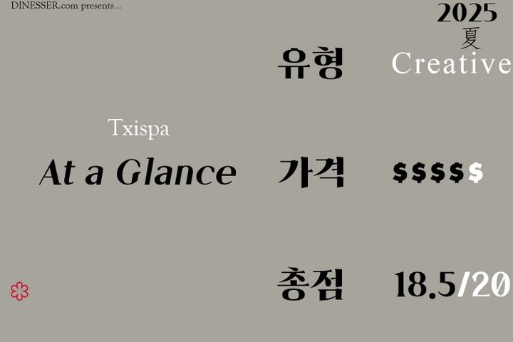 Txispa - 2025년 여름