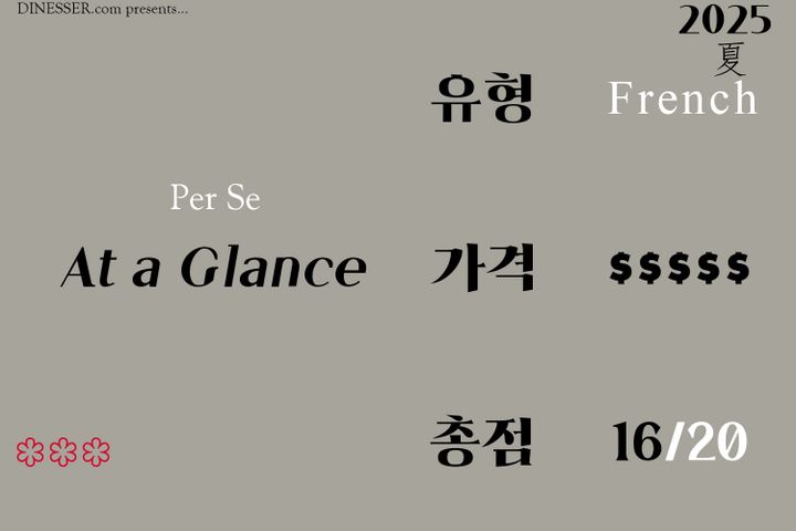 per se - 2025년 여름