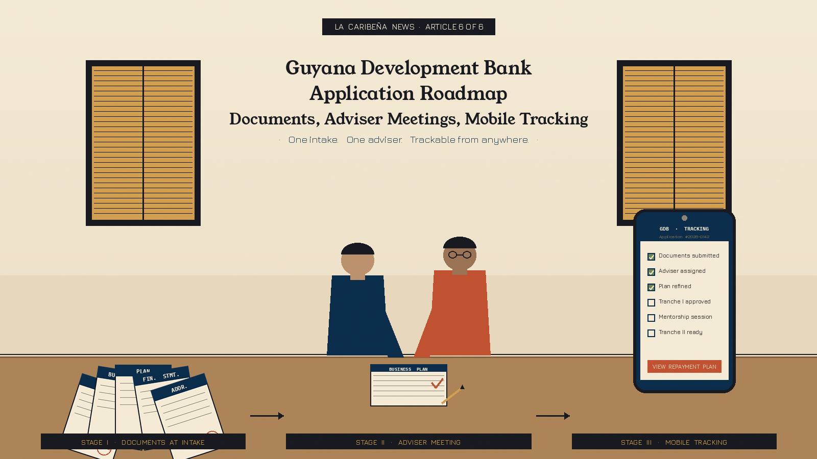 Guyana Development Bank Application Roadmap: Documents, Adviser Meetings, Mobile Tracking