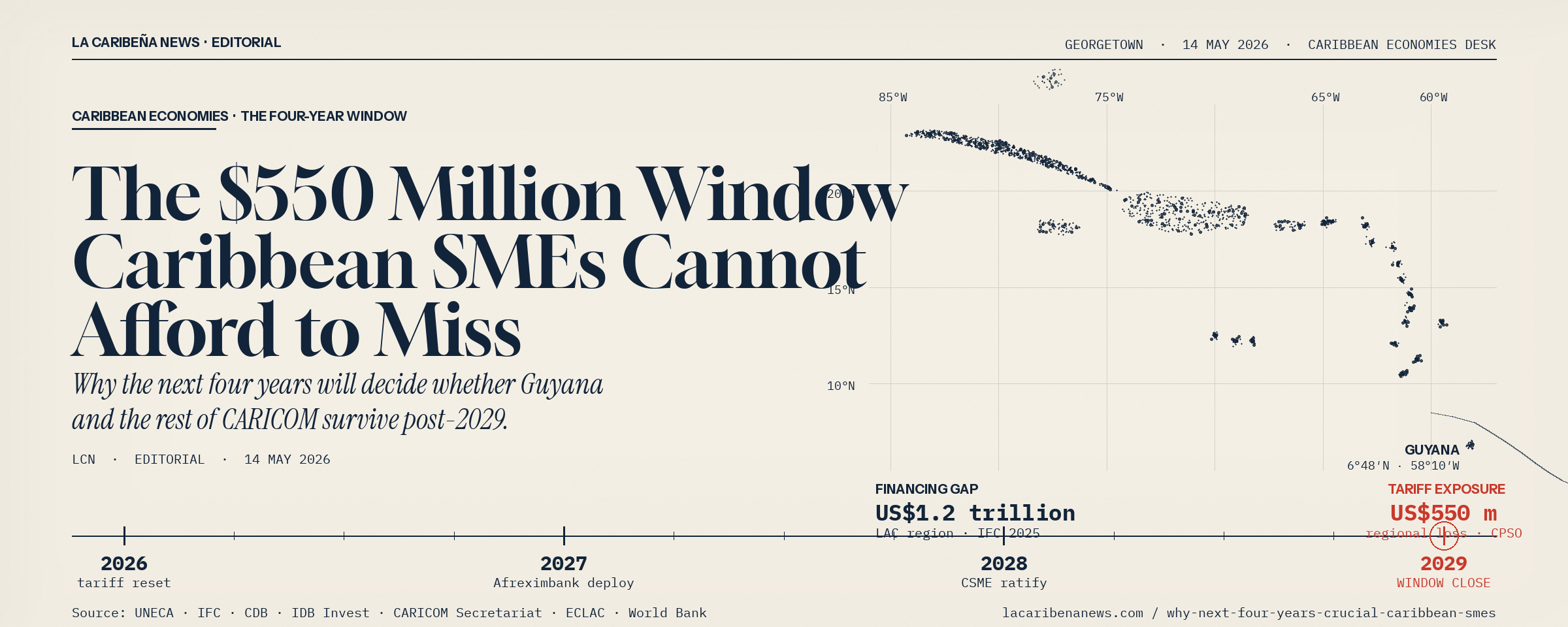 The $550 Million Window Caribbean SMEs Cannot Afford to Miss