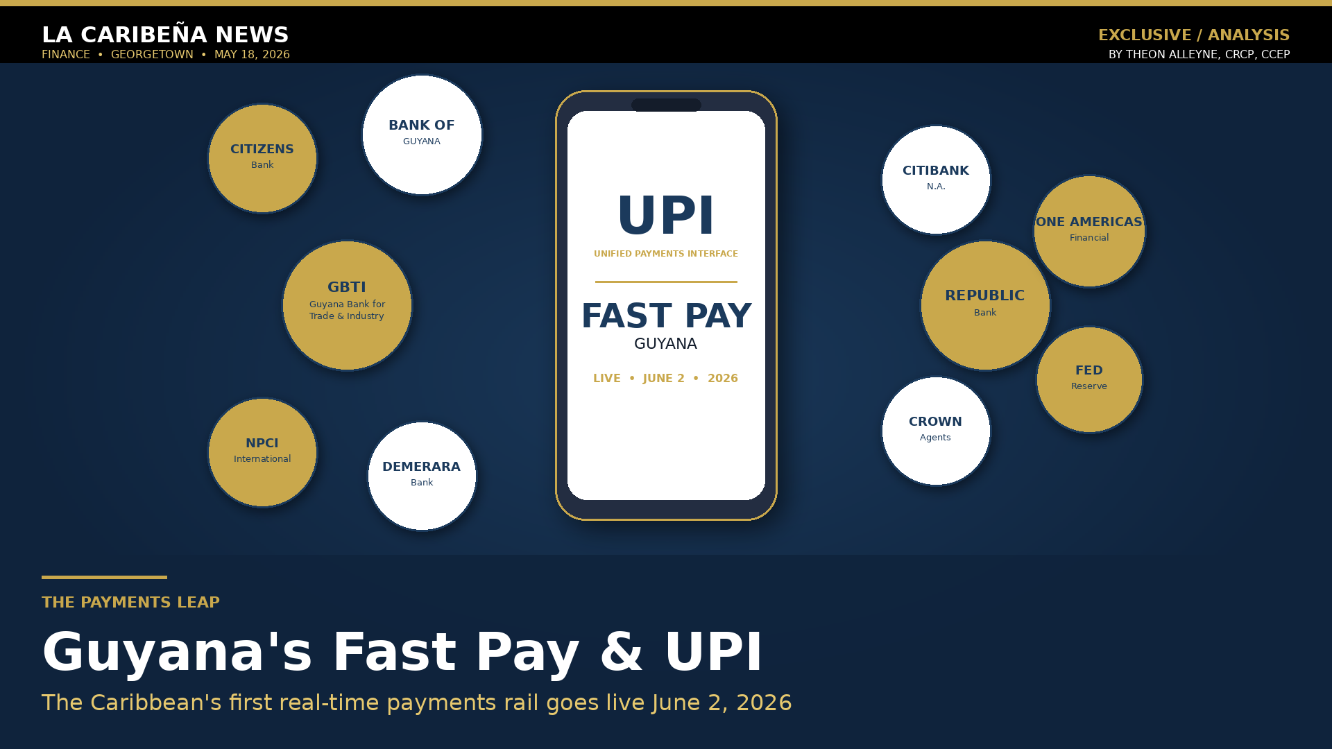Guyana’s Fast Pay and UPI Integration: The Caribbean’s First Real-Time Payments System Goes Live June 2