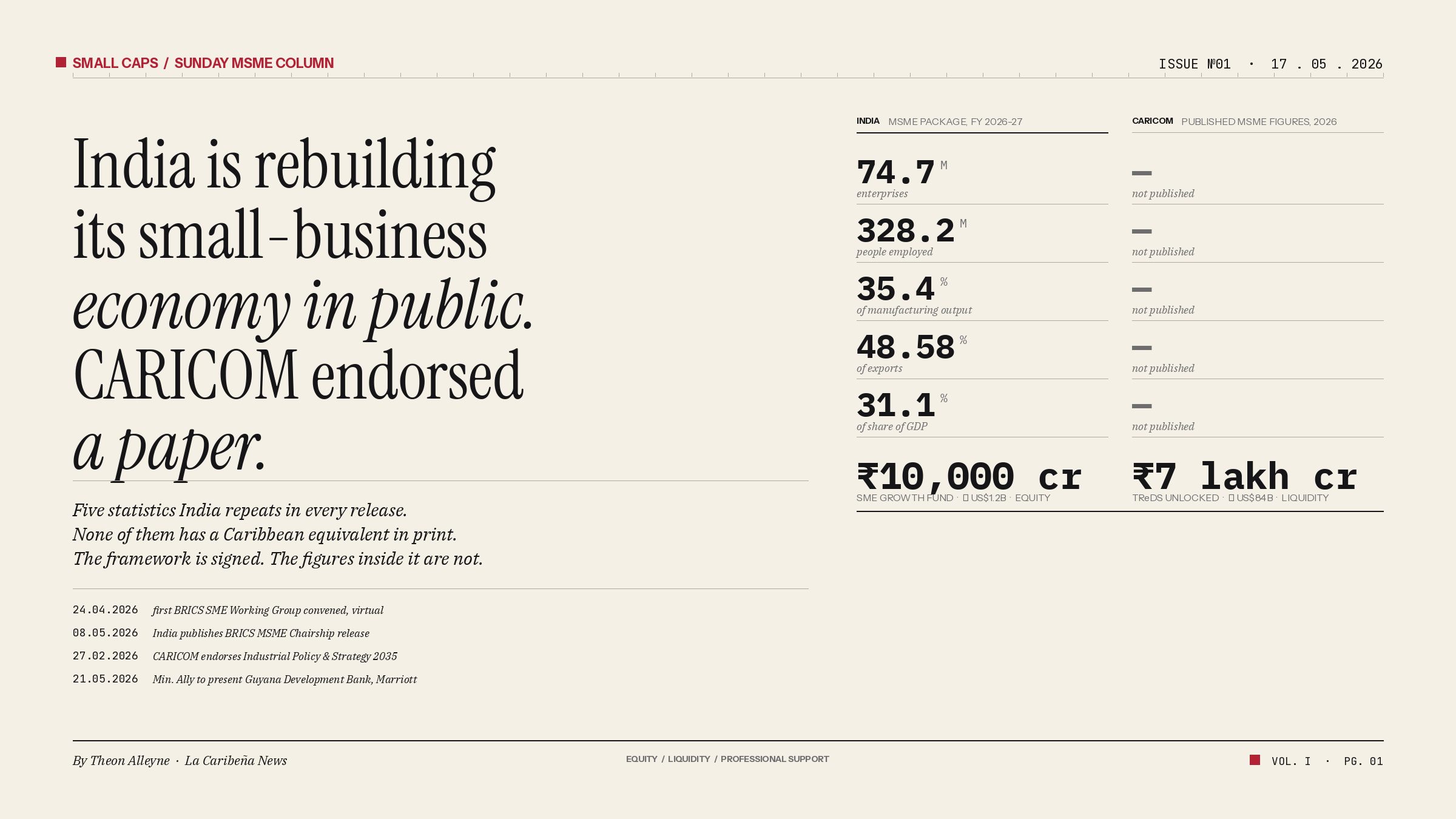 India is rebuilding its small-business economy in public. CARICOM endorsed a paper. The numbers are missing.