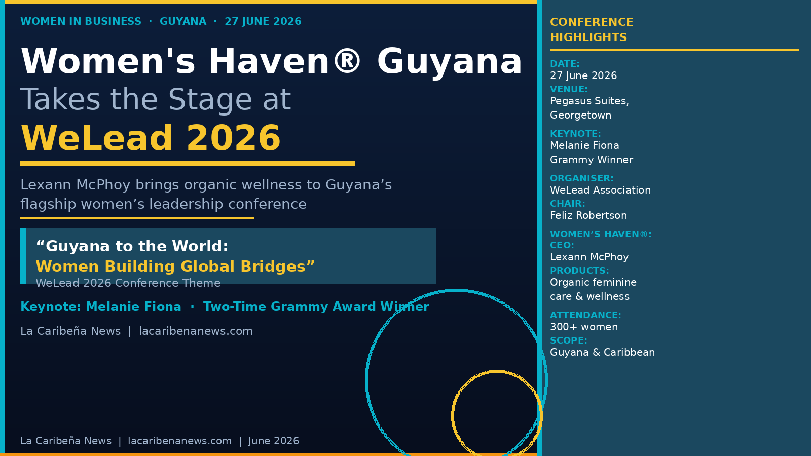 Women's Haven® Guyana Takes the Stage at WeLead 2026