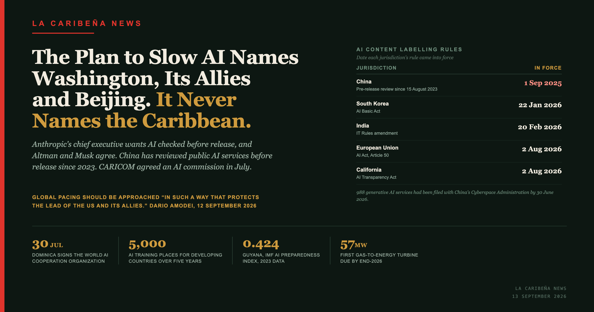 The Plan to Slow AI Names Washington, Its Allies and Beijing. It Never Names the Caribbean.