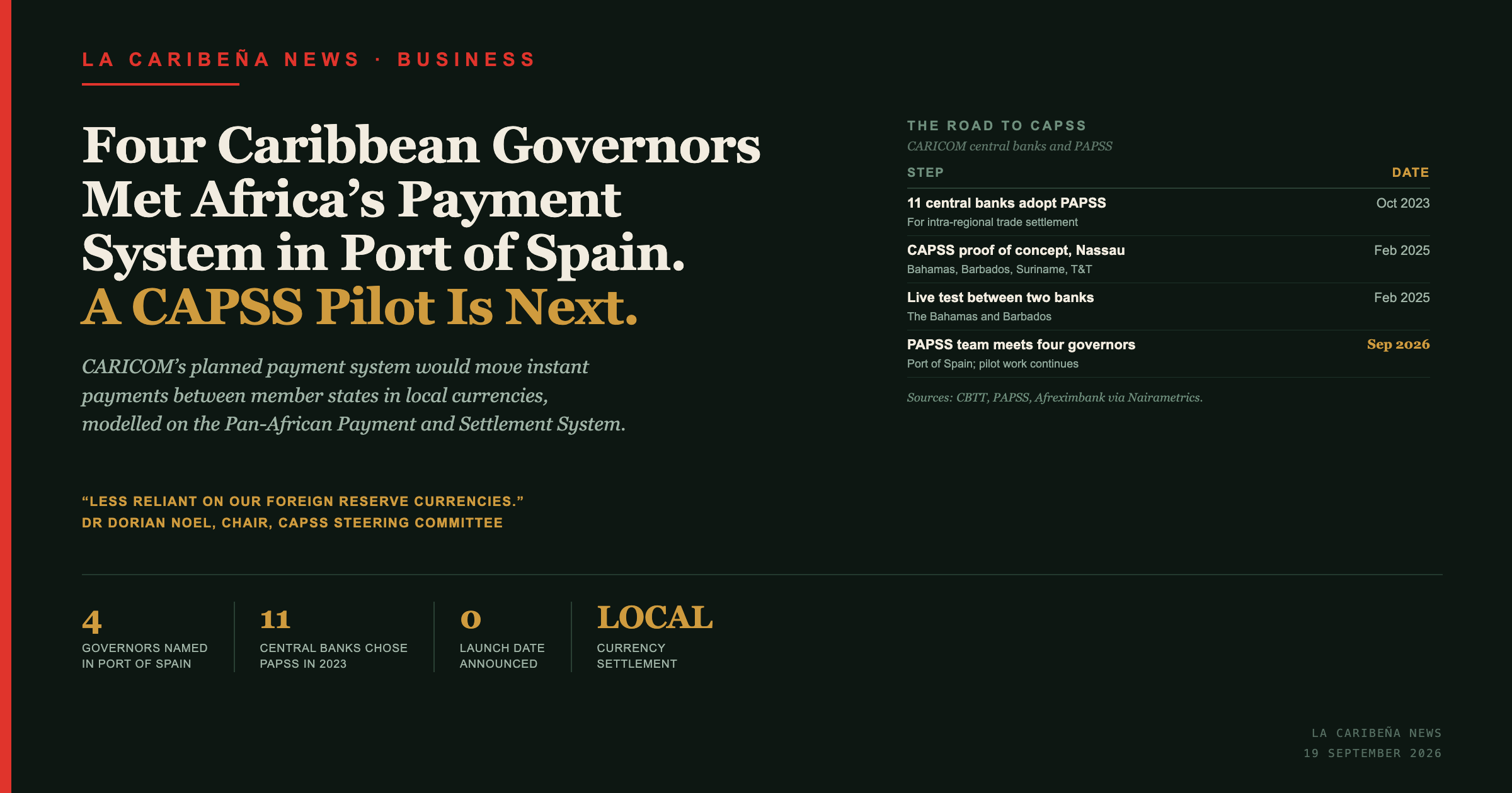 Four Caribbean Governors Met Africa's Payment System in Port of Spain. A CAPSS Pilot Is Next.