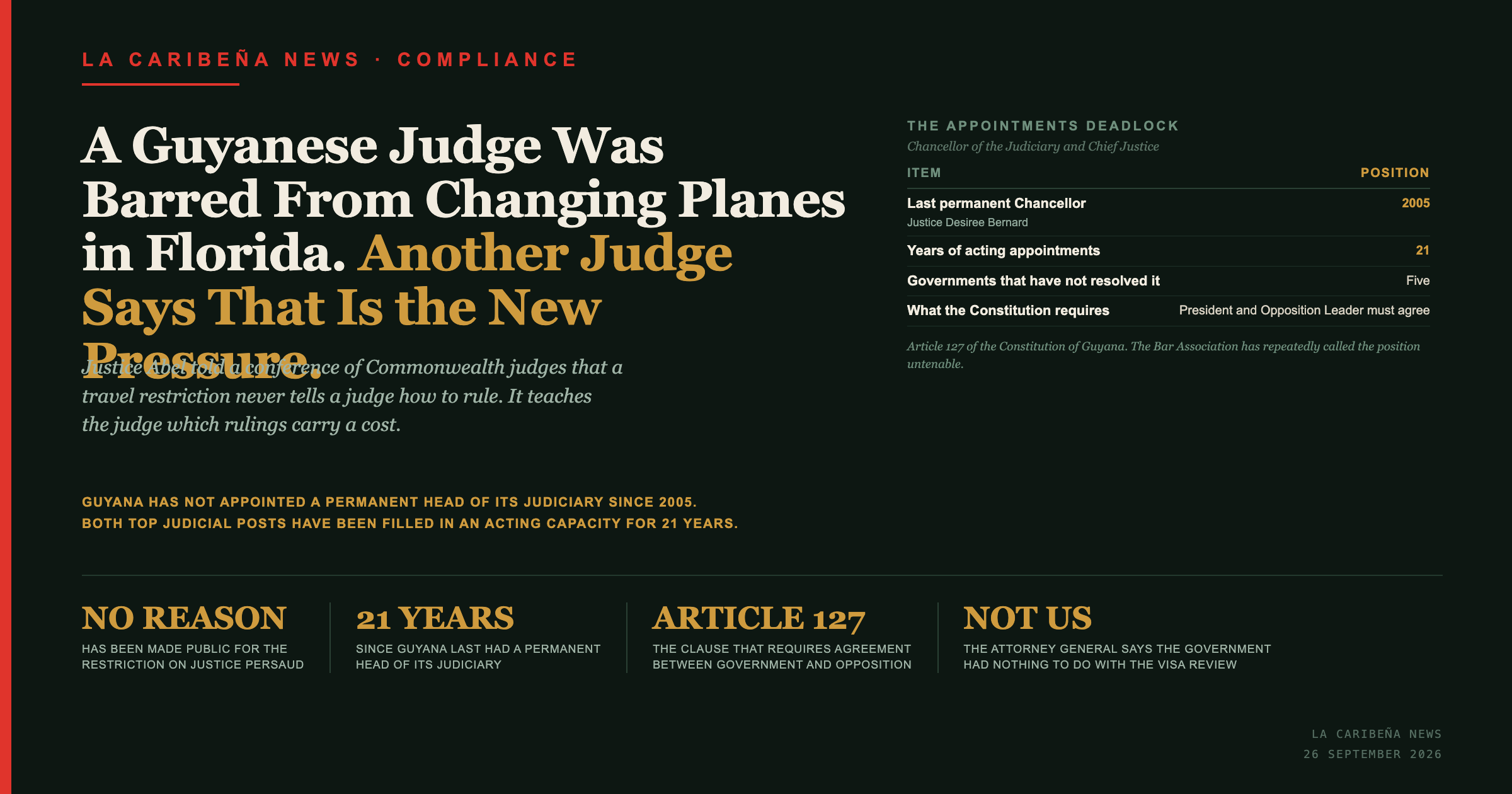 A Guyanese Judge Was Barred From Changing Planes in Florida. Another Judge Says That Is the New Pressure.