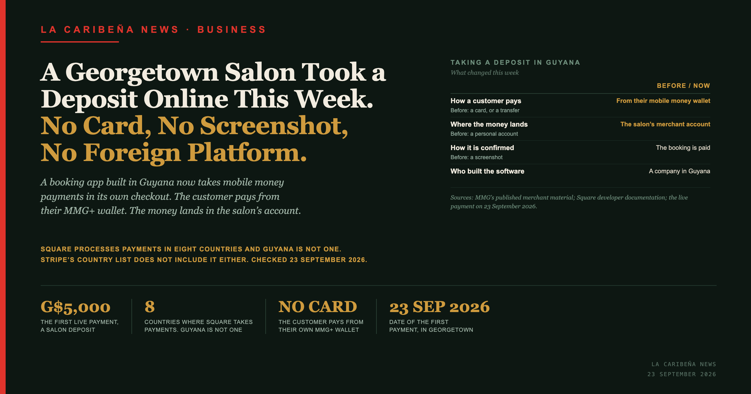 A Georgetown Salon Took a Deposit Online This Week. No Card, No Screenshot, No Foreign Platform.