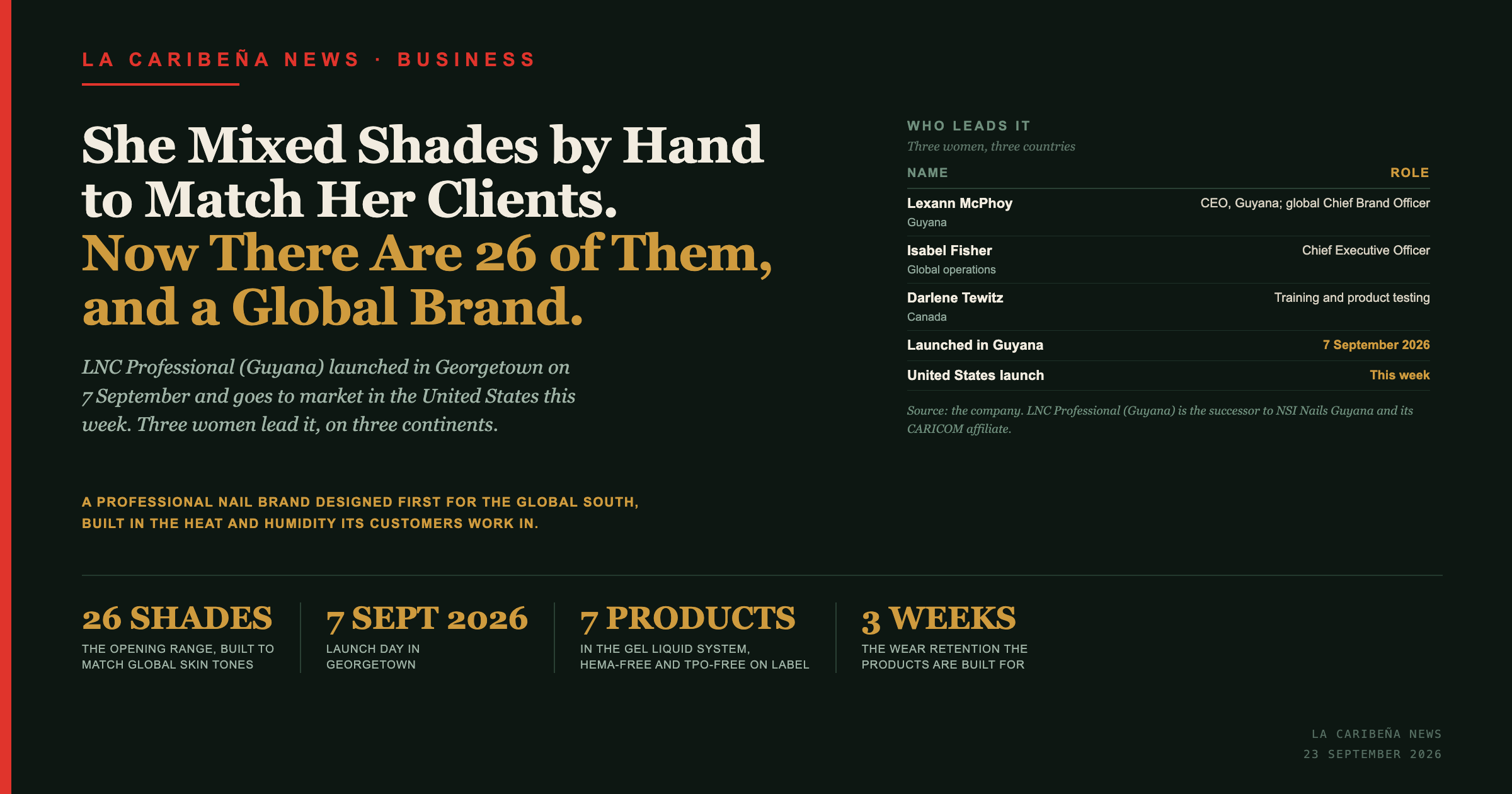 She Mixed Shades by Hand to Match Her Clients. Now There Are 26 of Them, and a Global Brand.