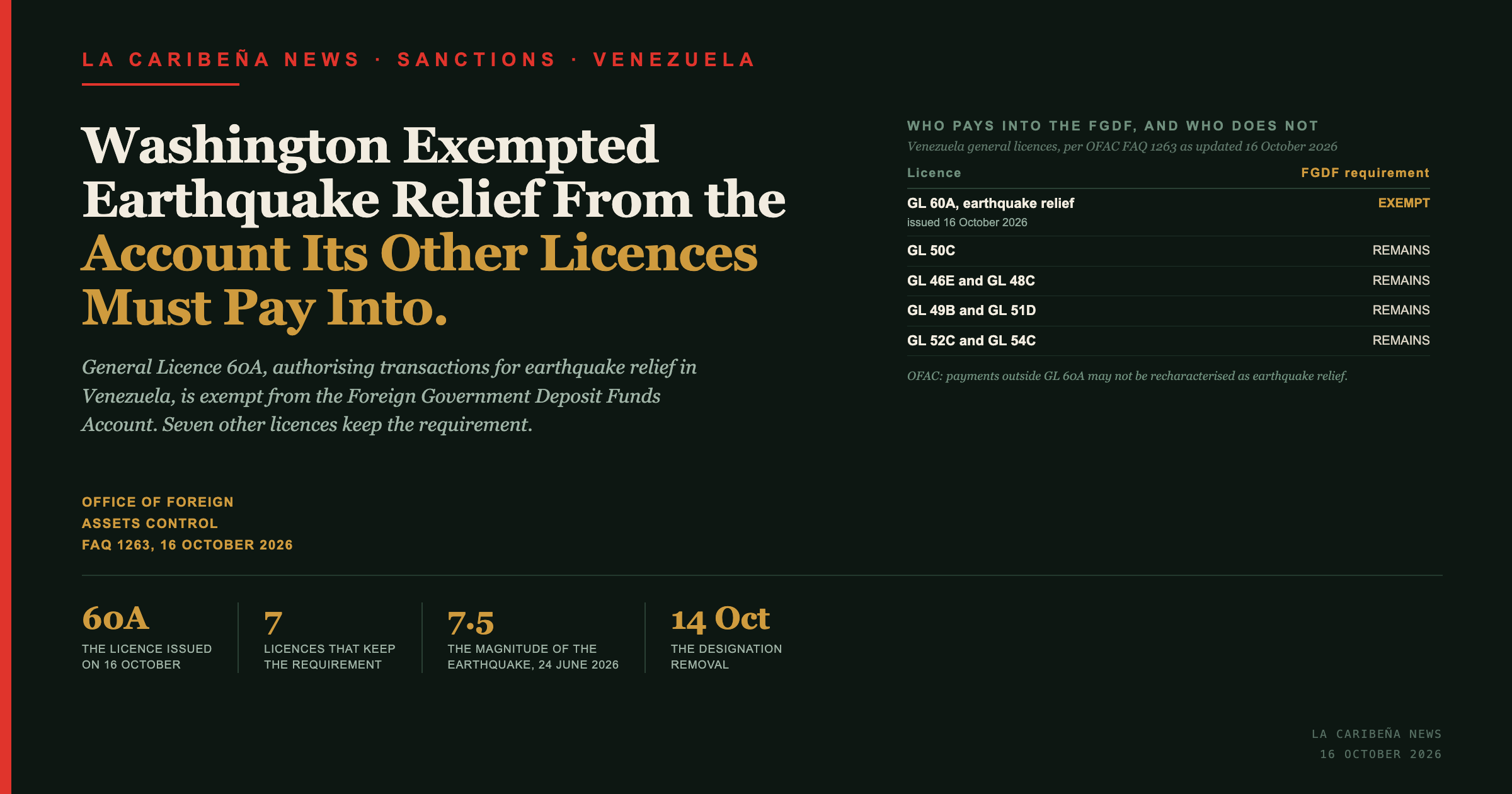 La Caribena News title card: which Venezuela general licences must pay into the Foreign Government Deposit Funds Account, and which is exempt.
