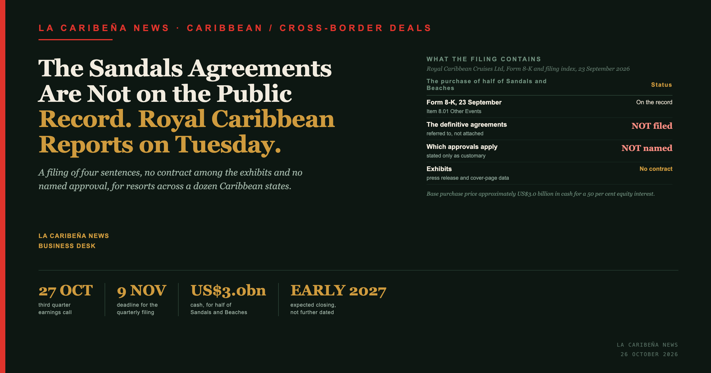 La Caribena News title card: what Royal Caribbean's 23 September filing on the Sandals purchase contains and what it omits, with the earnings call and quarterly filing dates.