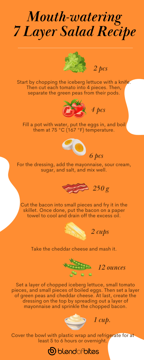 7 layer salad pioneer woman infographic